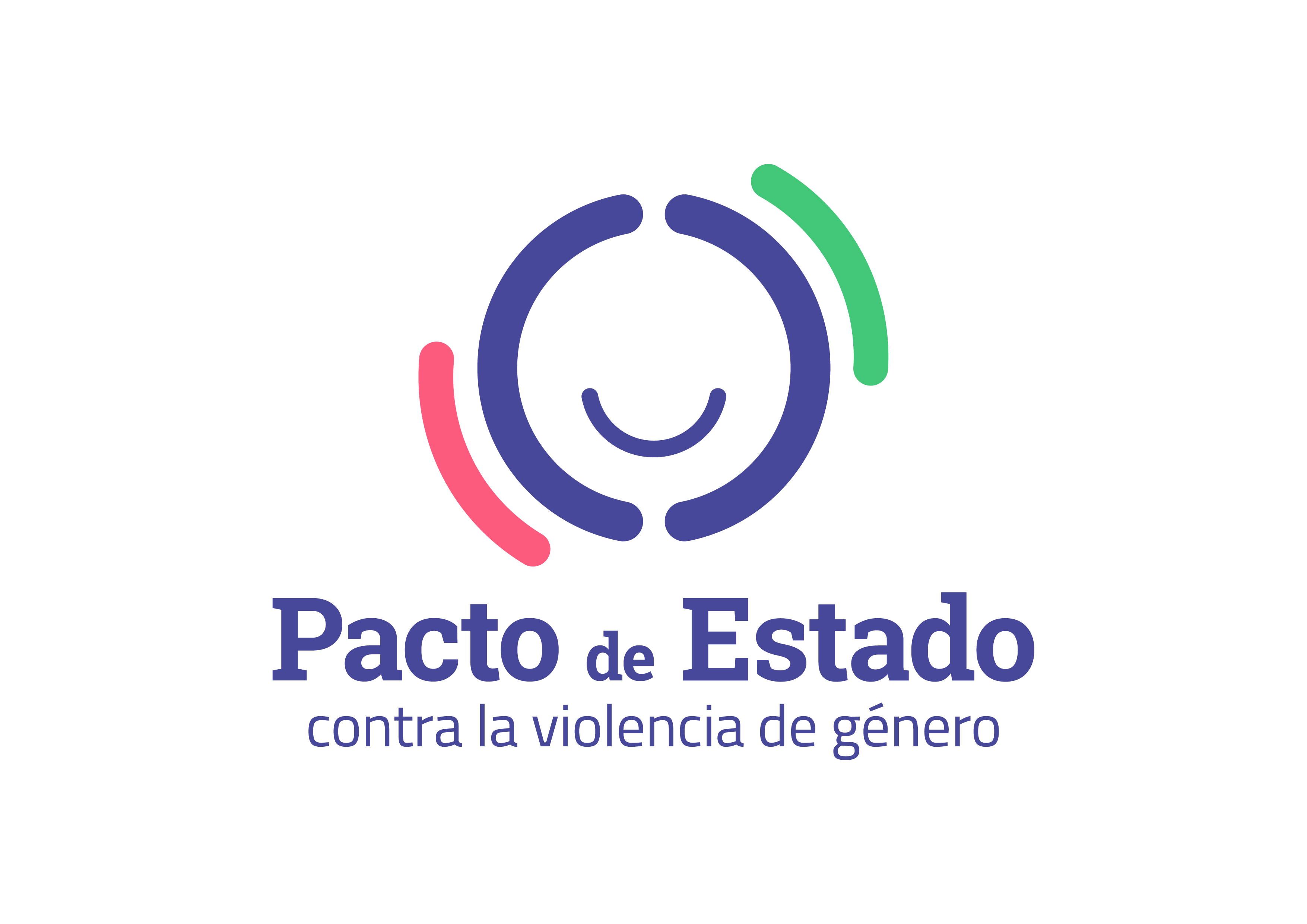 Activitats realitzades amb els fons del Pacte d'Estat contra la Violència de Gènere