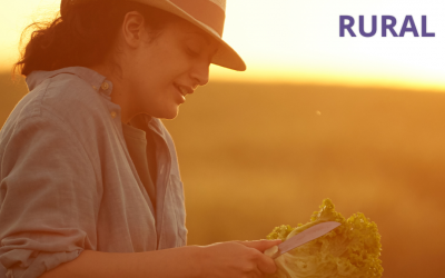 Dia Internacional de la Dona Rural