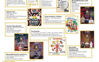 Actividades de abril/mayo