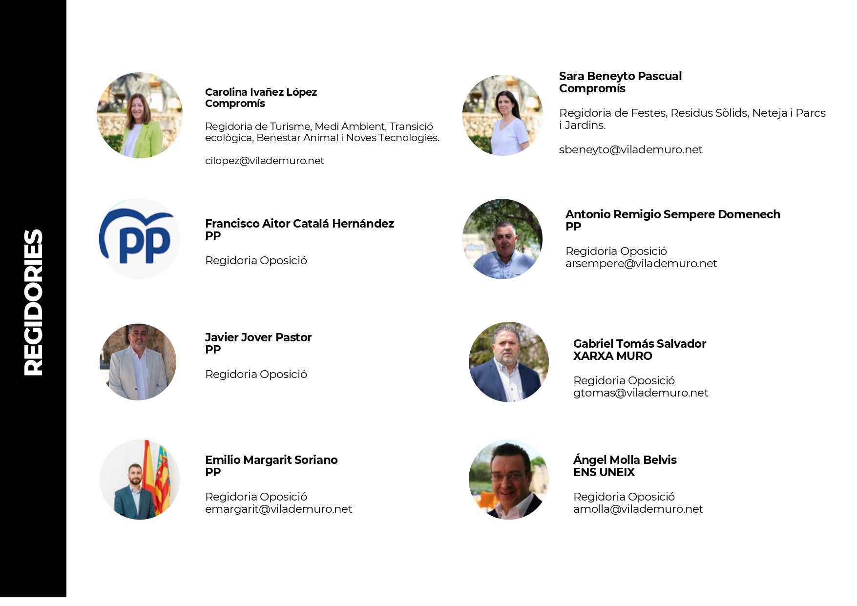 Organigrama Corporació - Ajuntament de Muro